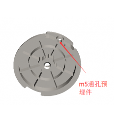Rudder controller receiver