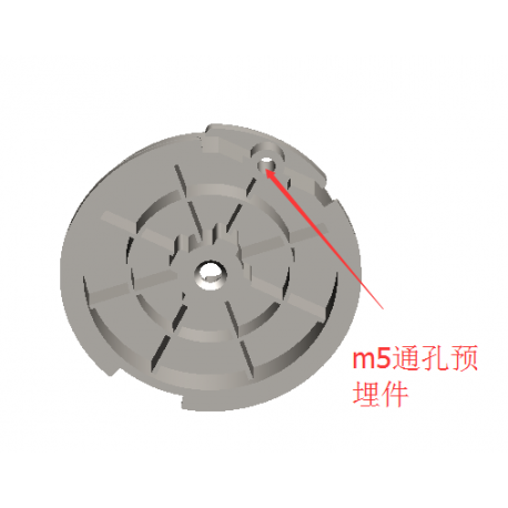 Rudder controller receiver